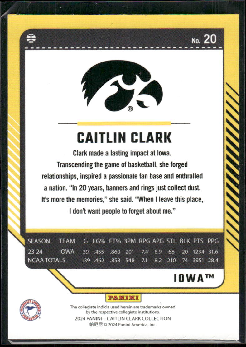 2024 Panini Donruss Caitlin Clark #20 Basketball