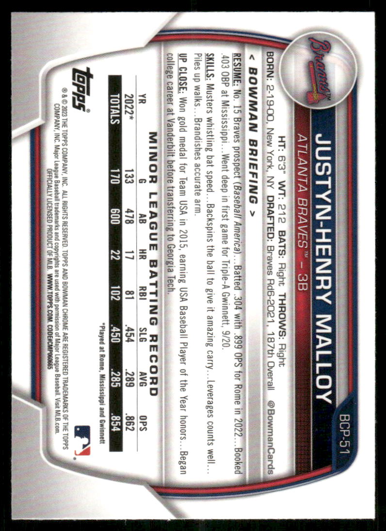 2023 Bowman Chrome Justyn-Henry Malloy #BCP-51 1st Bowman Baseball