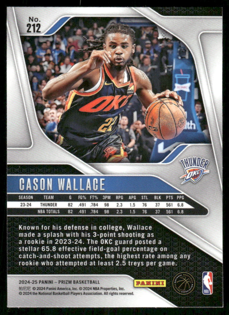 2024-25 Panini Prizm Cason Wallace #212 Basketball
