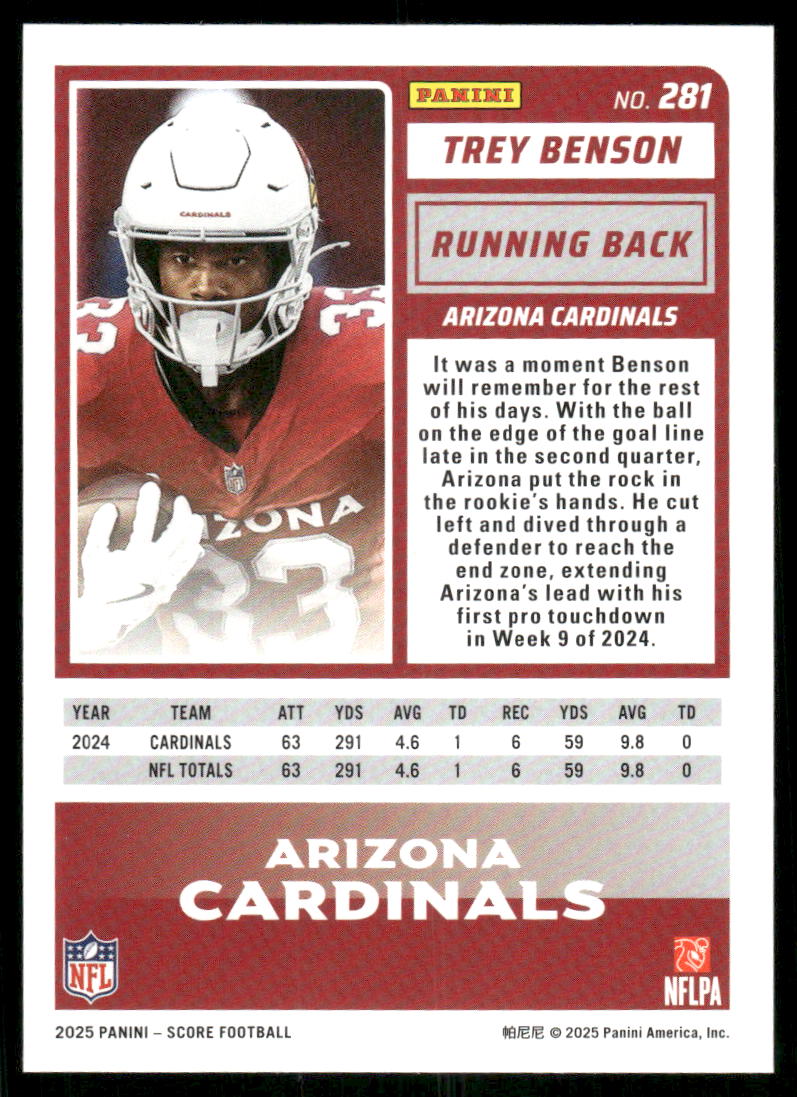 2025 Score A Treat Trey Benson #281 Football