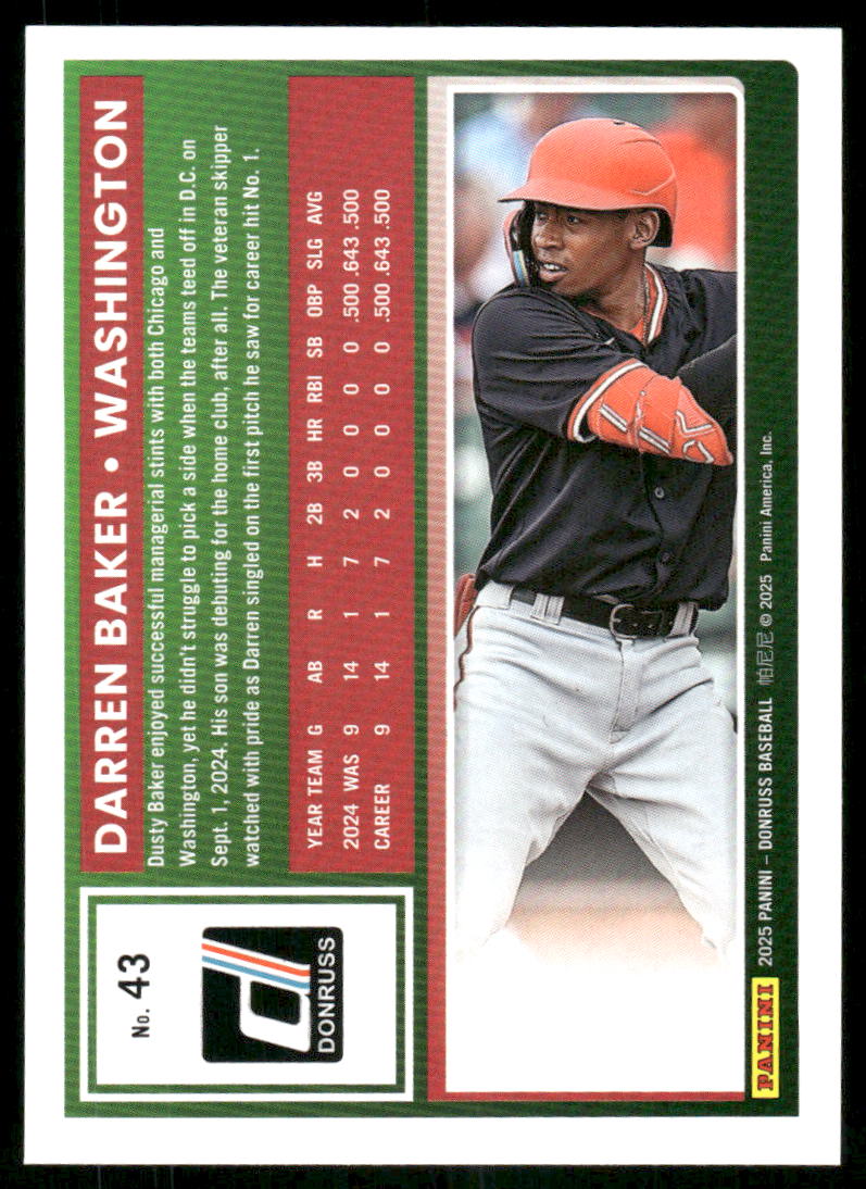 2025 Donruss Darren Baker #43 Rated Rookie Baseball