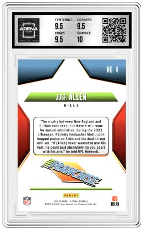 2023 Panini Score Josh Allen #4 Football Arena Club 10