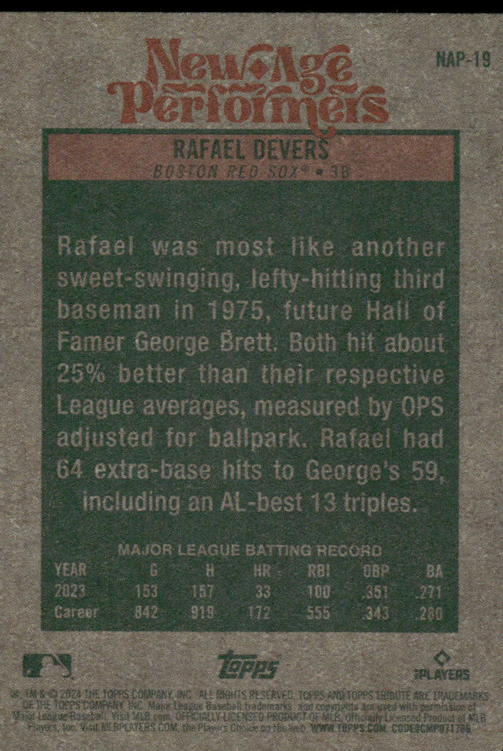 2024 Topps Heritage New Age Performers Rafael Devers #NAP-19 Baseball