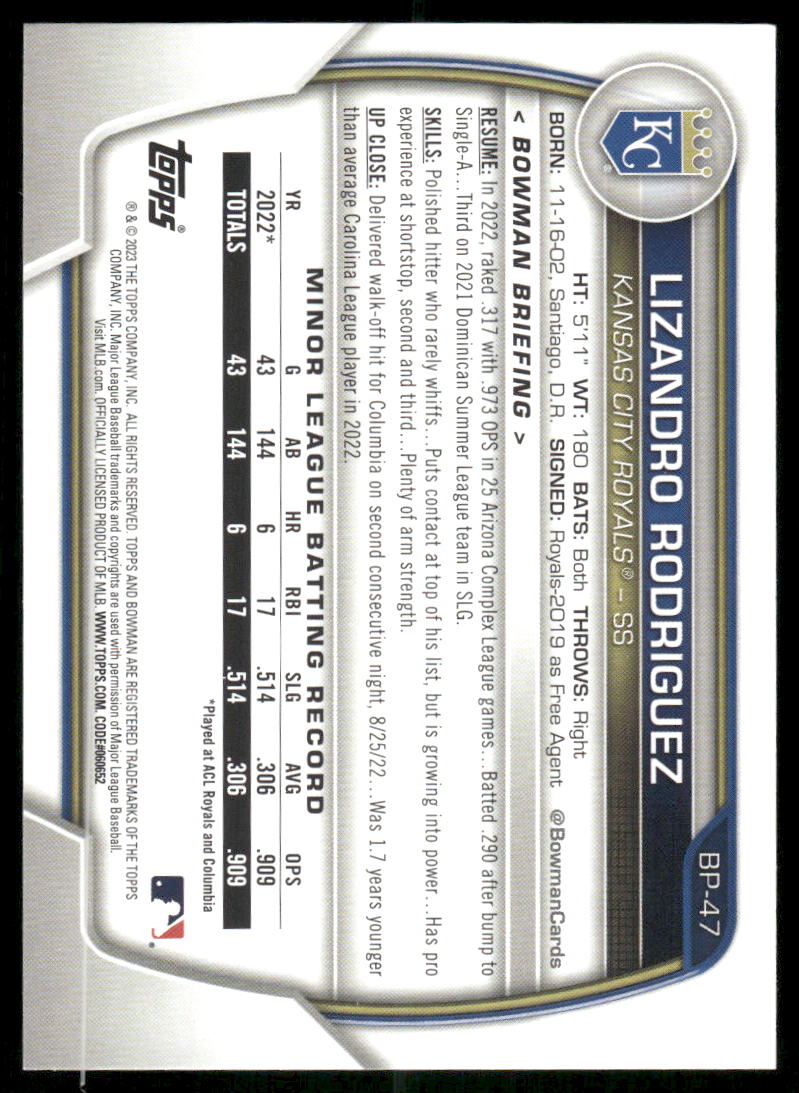 2023 Bowman Lizandro Rodriguez #BP-47 1st Bowman Baseball