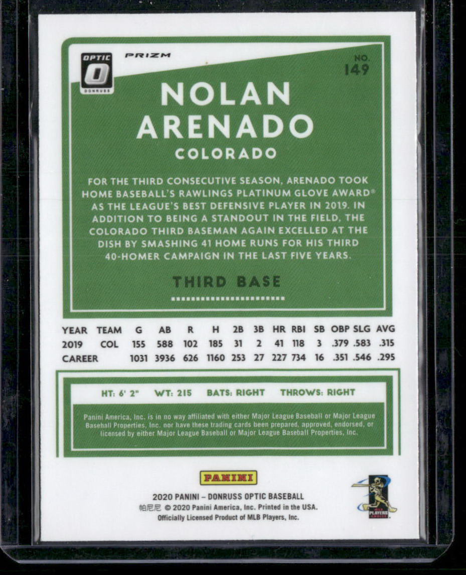 2020 Panini Donruss Optic Baseball Nolan Arenado #149 Pink Baseball