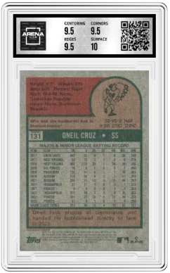 2024 Topps Heritage Oneil Cruz #131 Missing Facsimile Auto Arena Club 10