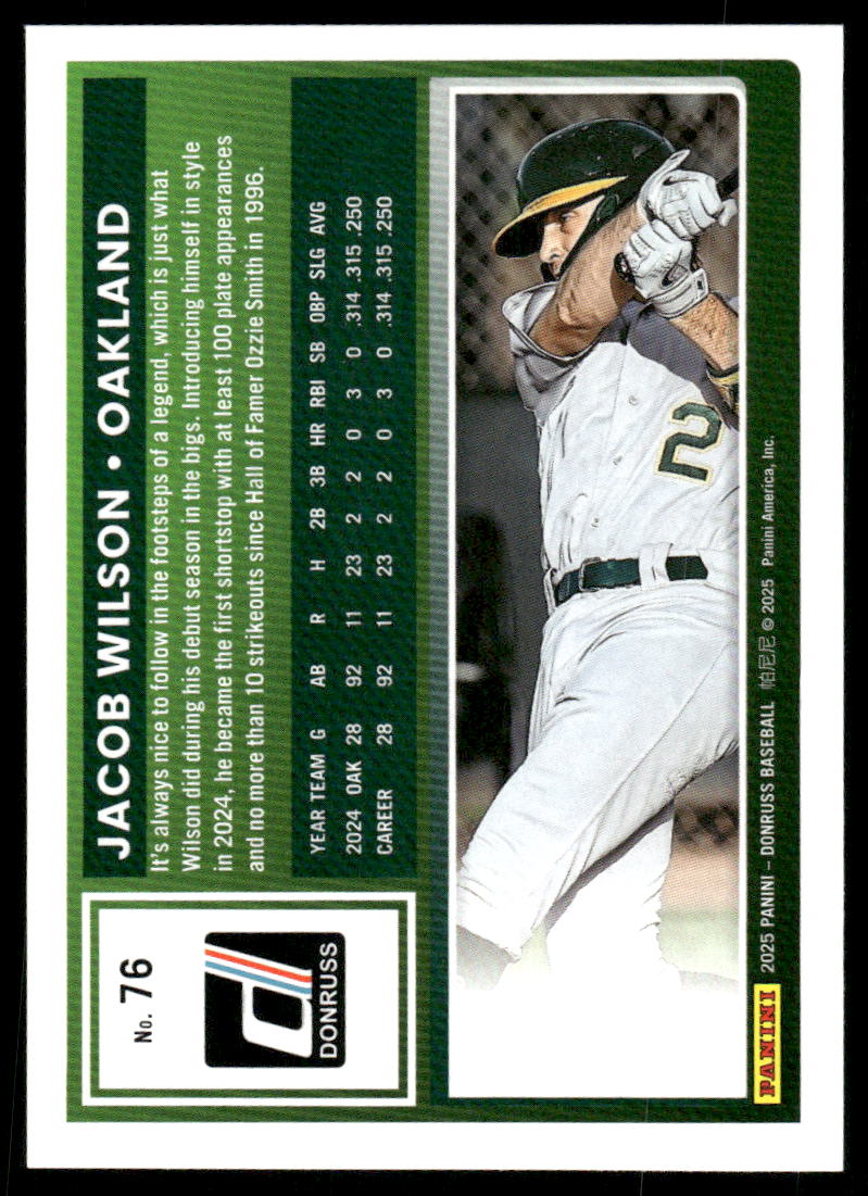 2025 Donruss Jacob Wilson #76 Baseball