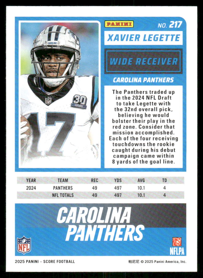 2025 Score a Treat Xavier Legette #217 Football