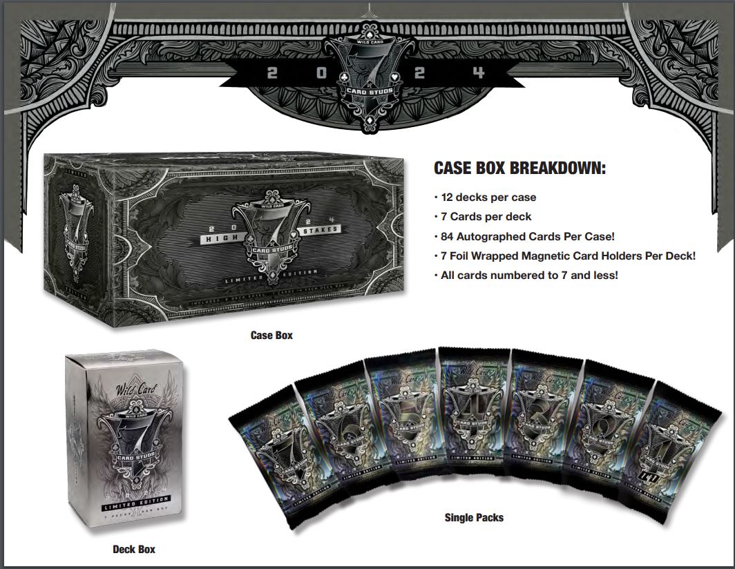 2024 Wild Card 7 Card Studs Metal High Stakes Edt Football Hobby Box