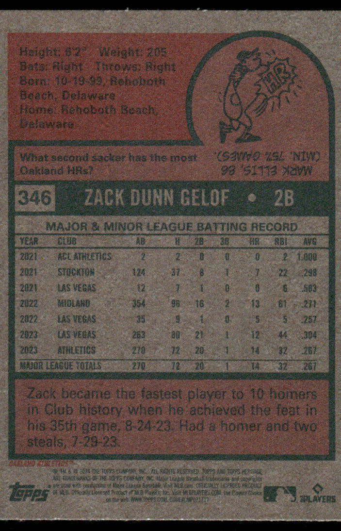 2024 Topps Heritage Zack Gelof #346 RC Baseball