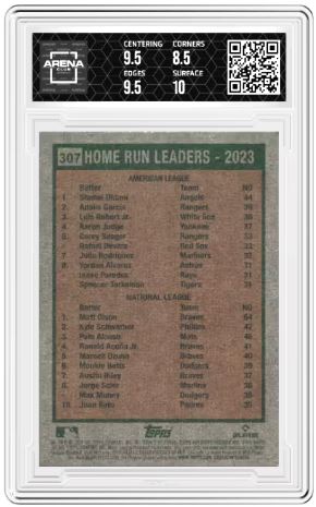 2024 Topps Heritage Mini Home Run Leaders 2023 Shohei Ohtani Matt Olson  #307