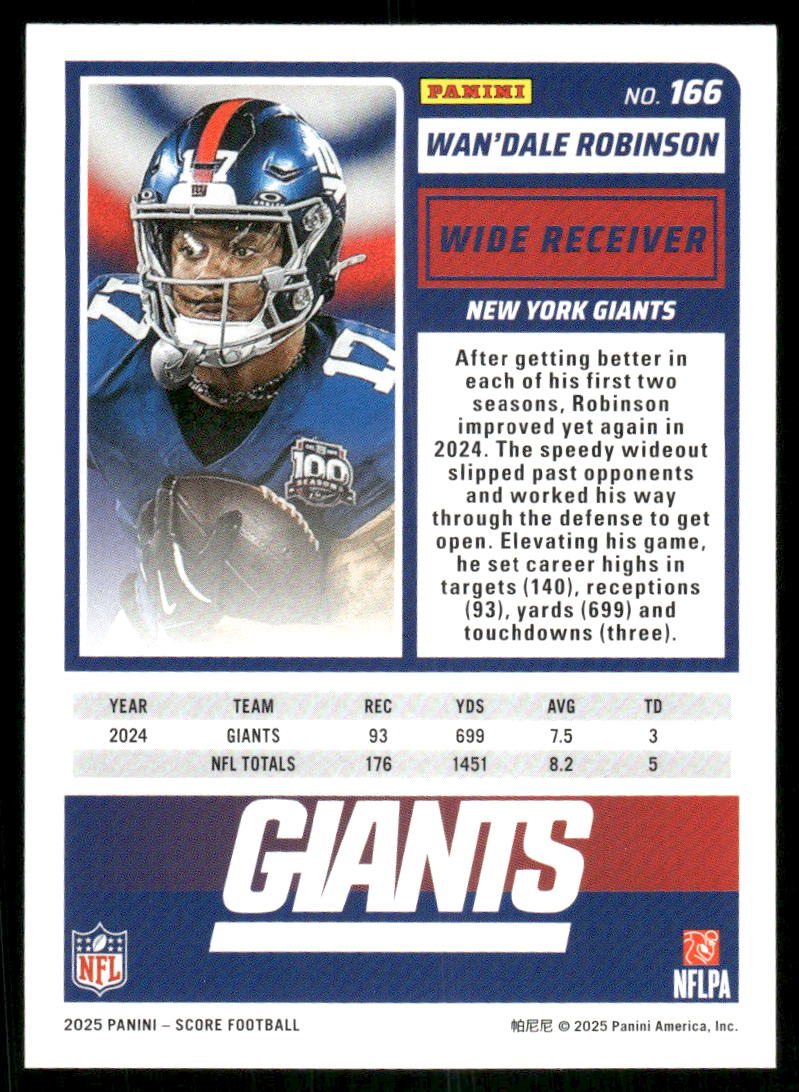 2025 Score A Treat Wan'Dale Robinson #166 Football