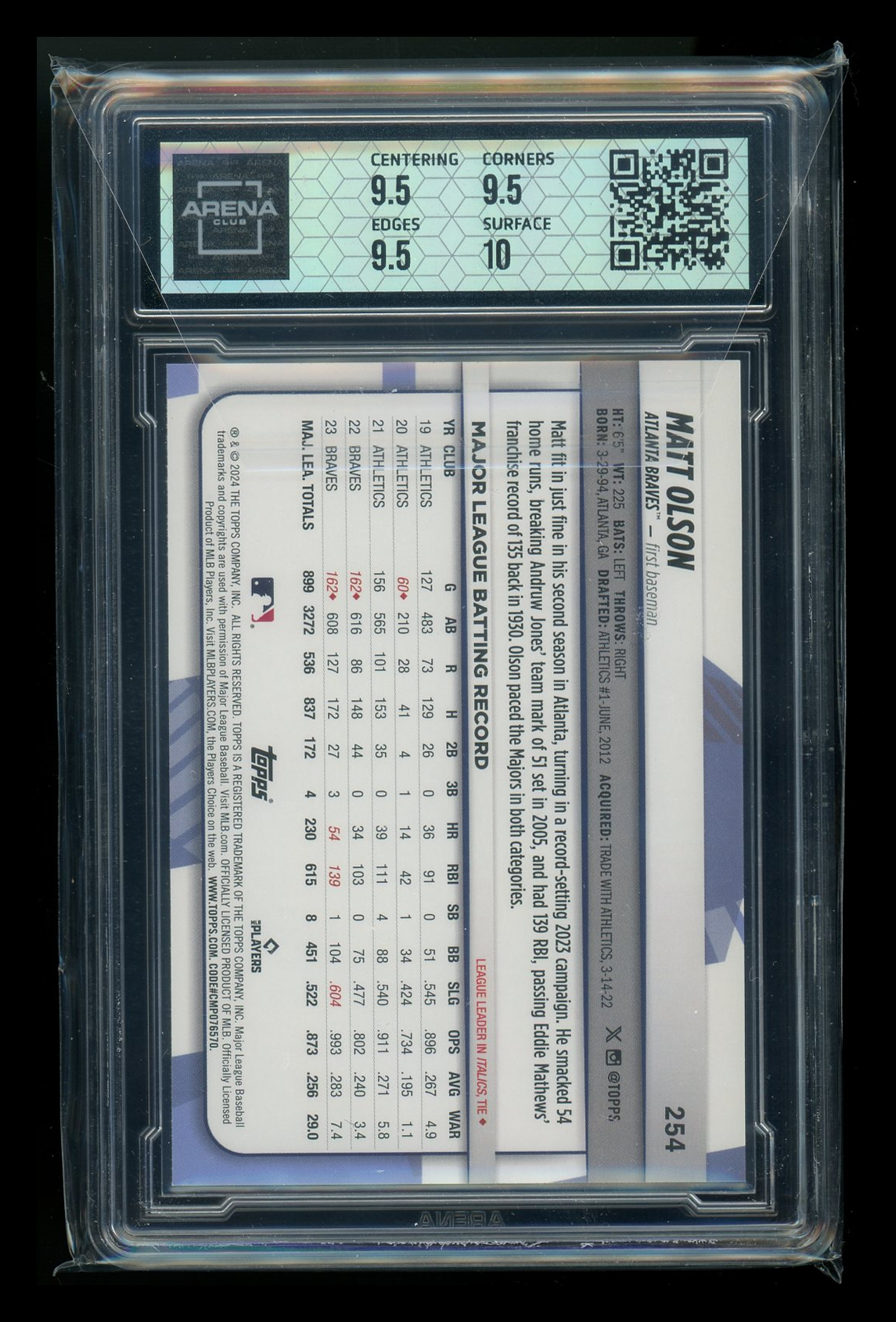 2024 Topps Big League Matt Olson #254 Rare Blue Foil Baseball Arena Club 10