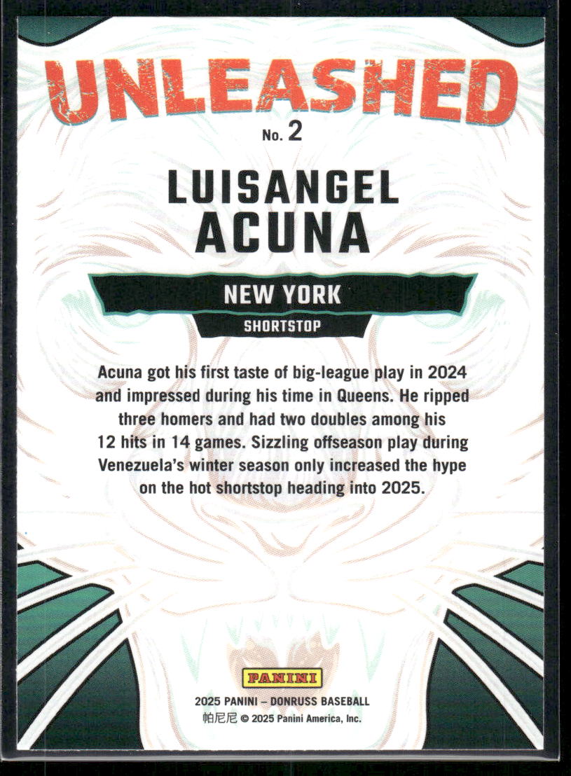 2025 Donruss Luisangel Acuna #No. 2 Unleashed RC Baseball