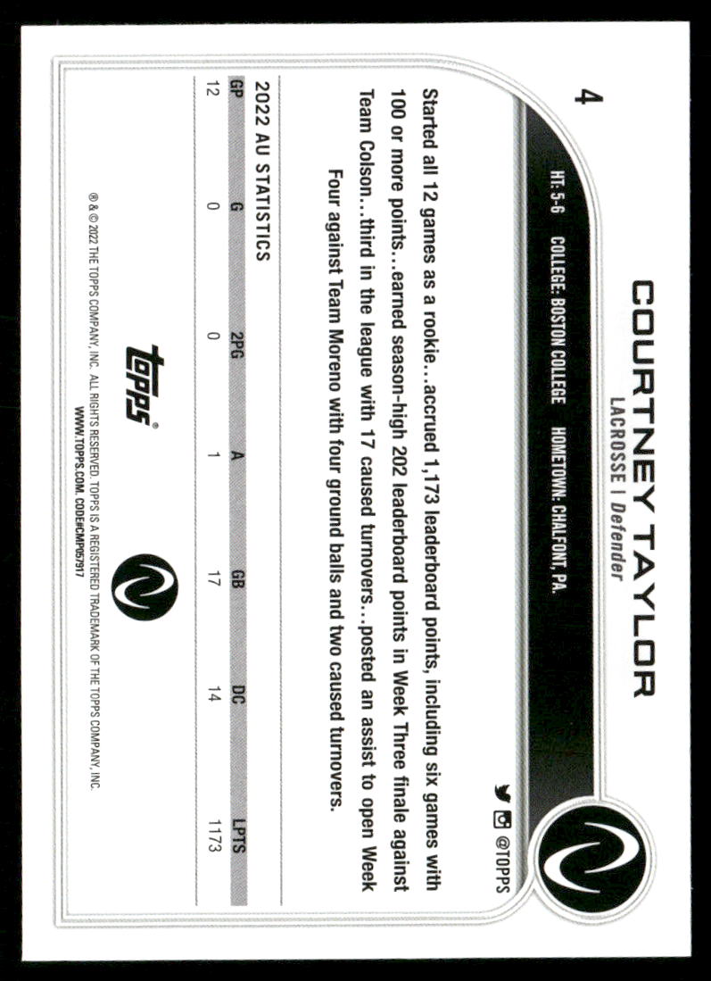 2023 Topps Athletes Unlimited Courtney Taylor #4 Lacrosse