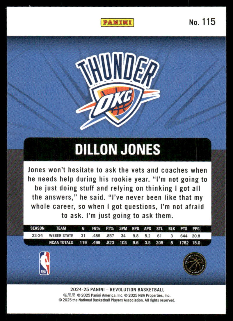 2024 Panini Revolution Basketball Dillon Jones #115 RC Basketball