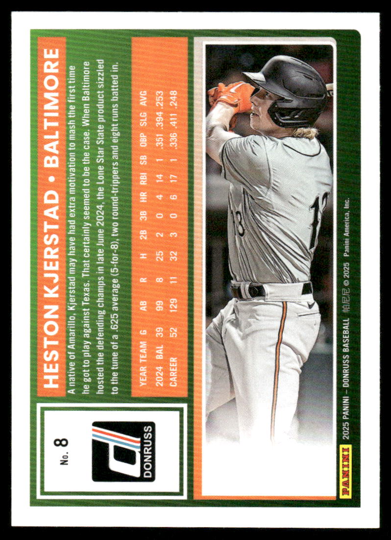 2025 Donruss Heston Kjerstad #8 Baseball
