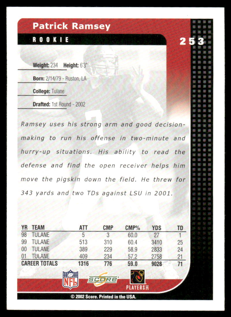 2002 Score Rookie Patrick Ramsey #253 Football