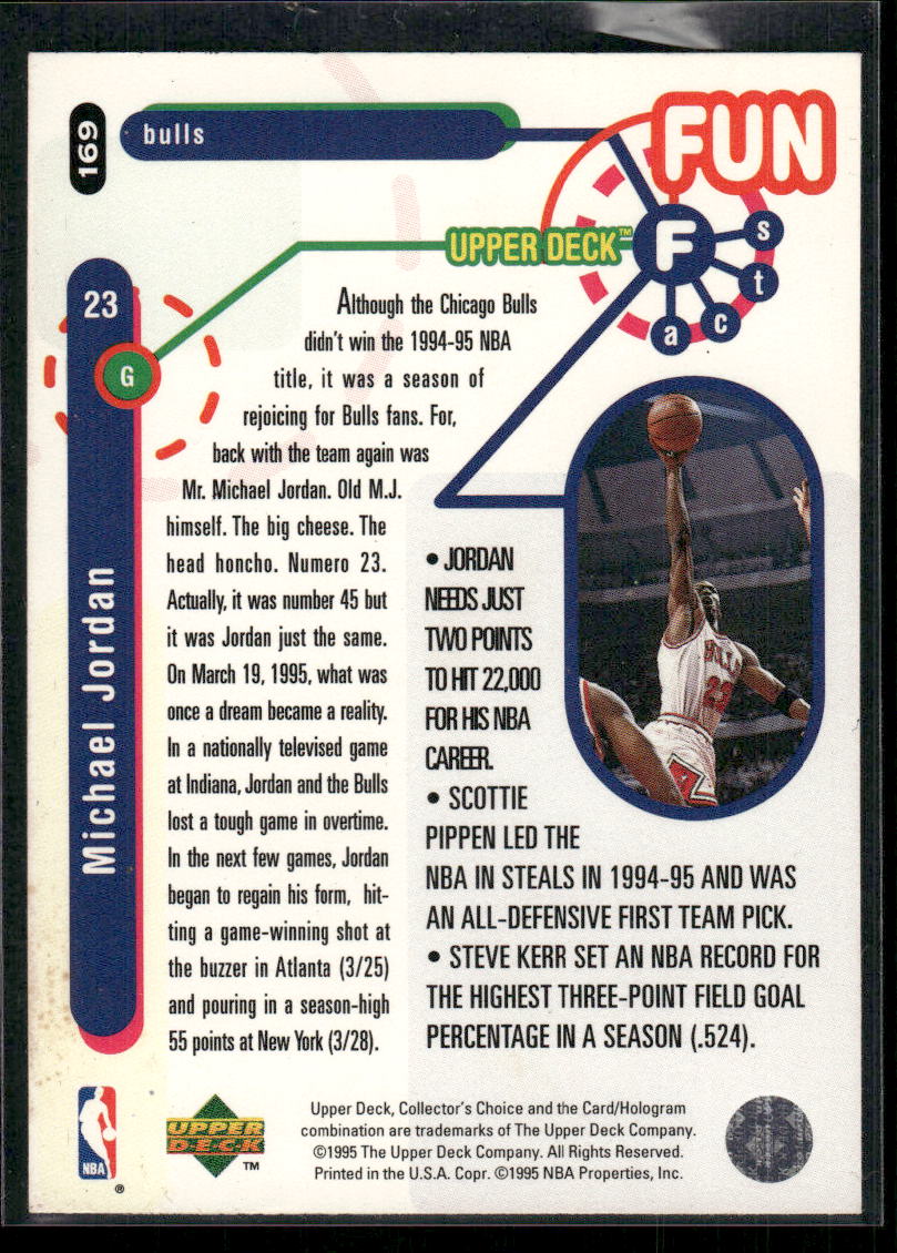 1995-96 Upper Deck Collector's Choice Fun Michael Jordan #169 Basketball