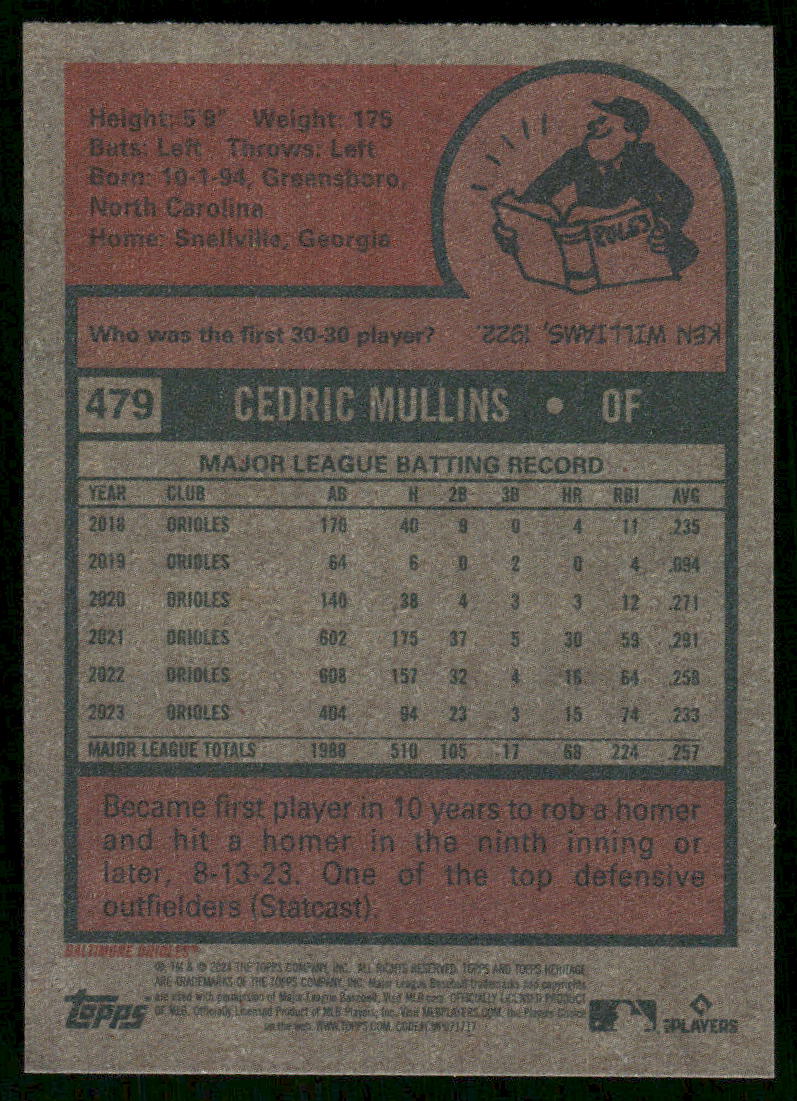 2024 Topps Heritage Cedric Mullins #479 Baseball