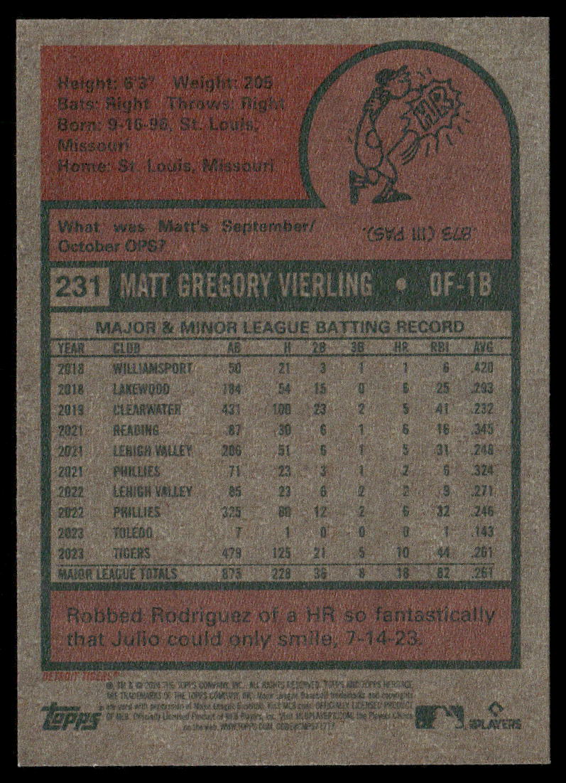 2024 Topps Heritage Matt Vierling #231 Baseball