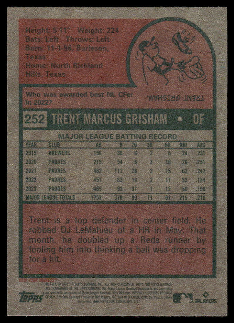 2024 Topps Heritage Trent Grisham #252 Baseball