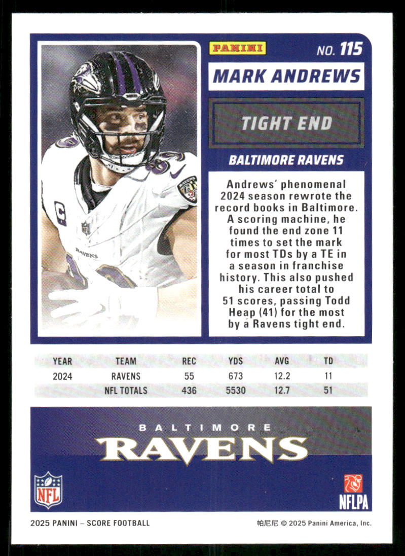 2025 Score A Treat Mark Andrews #115 Football