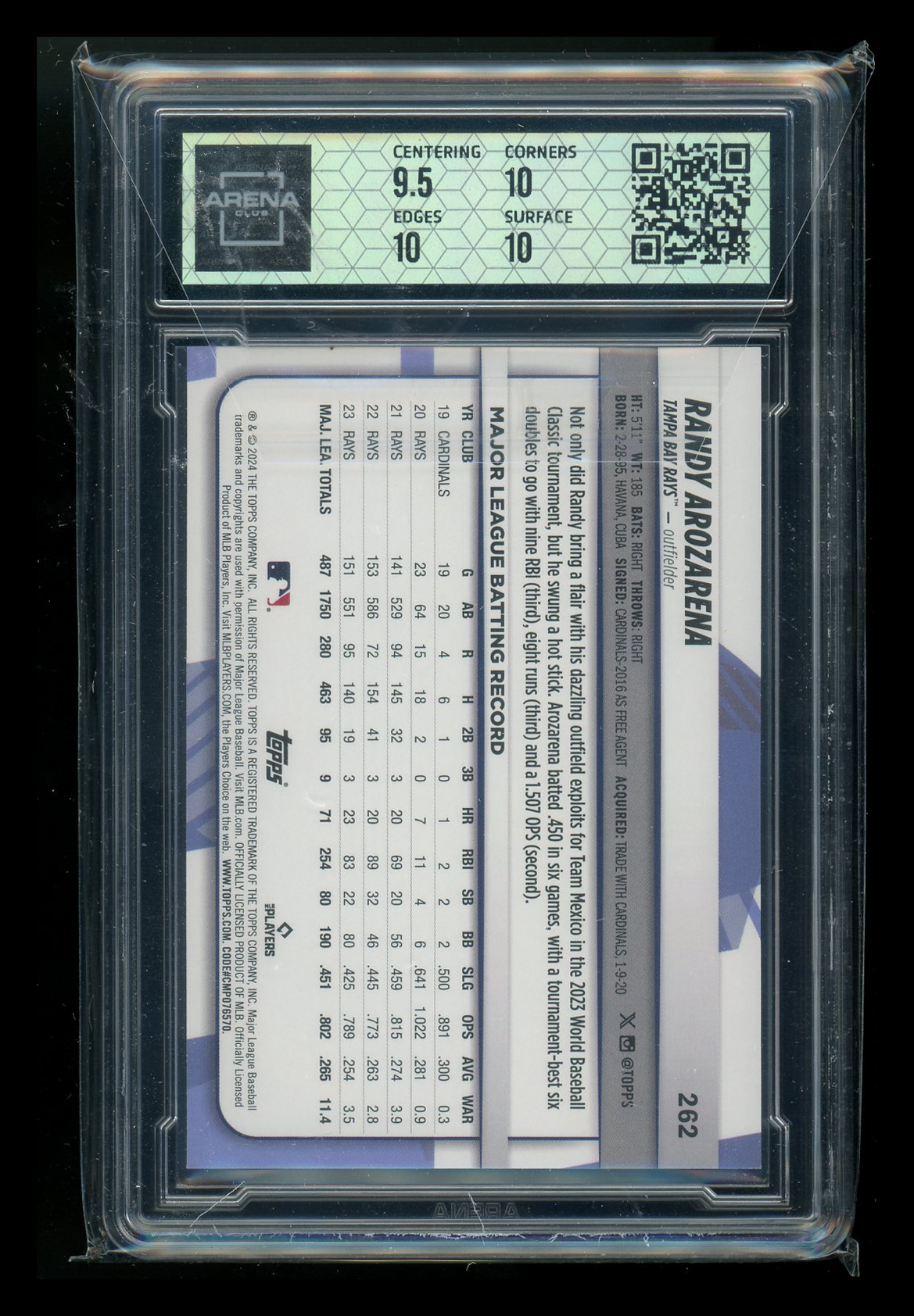 2023 Topps Big League Blue Foil Randy Arozarena #262 Baseball Arena Club 10