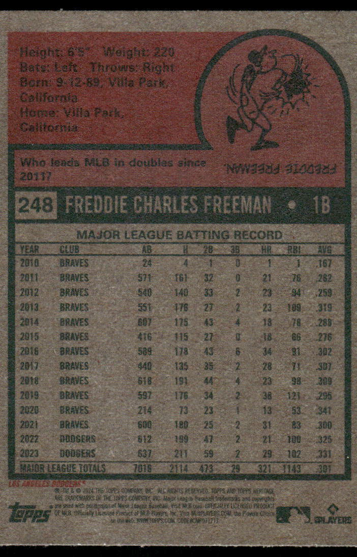 2024 Topps Heritage Freddie Freeman #248 All-Star Baseball