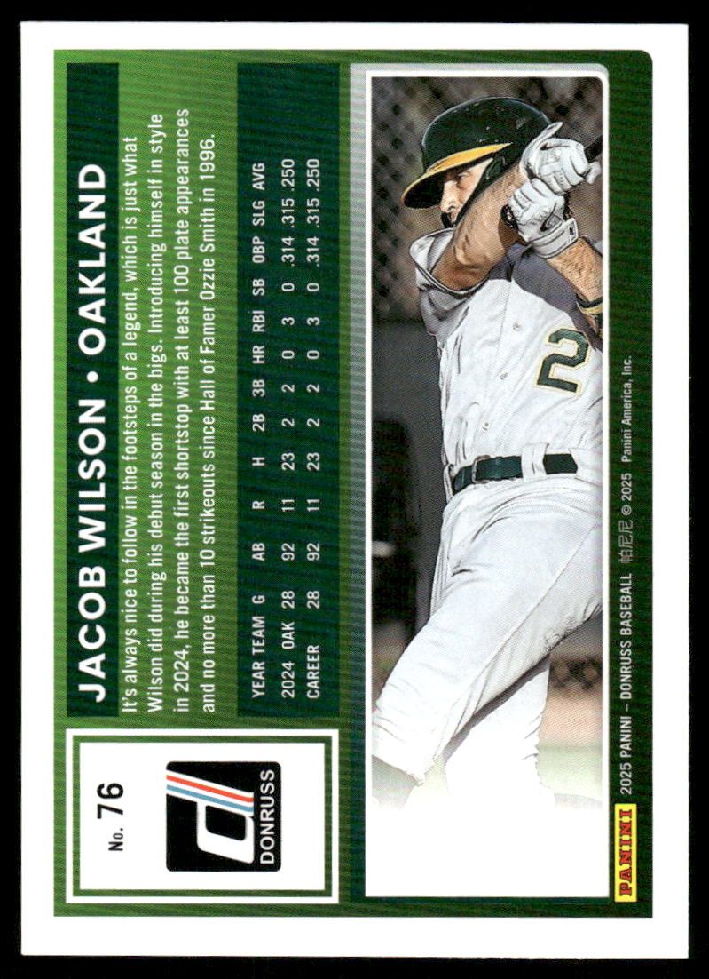 2025 Donruss Jacob Wilson #76 Baseball