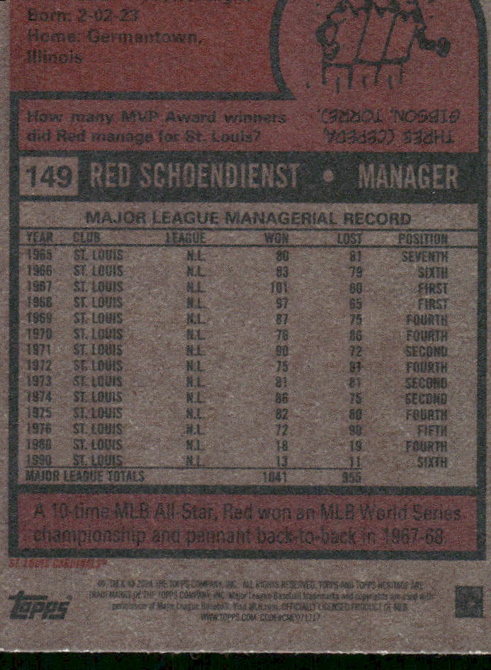 2024 Topps Heritage Red Schoendienst #149 Baseball