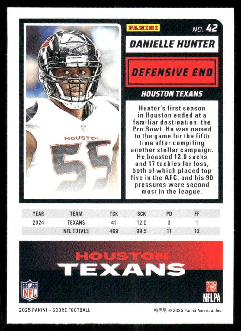 2025 Score A Treat Danielle Hunter #42 Football