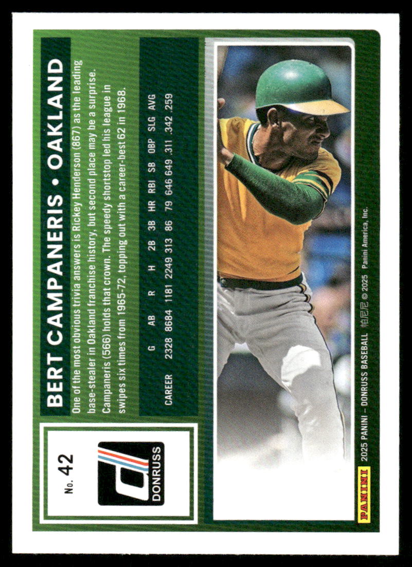 2025 Donruss Bert Campaneris #42 Baseball