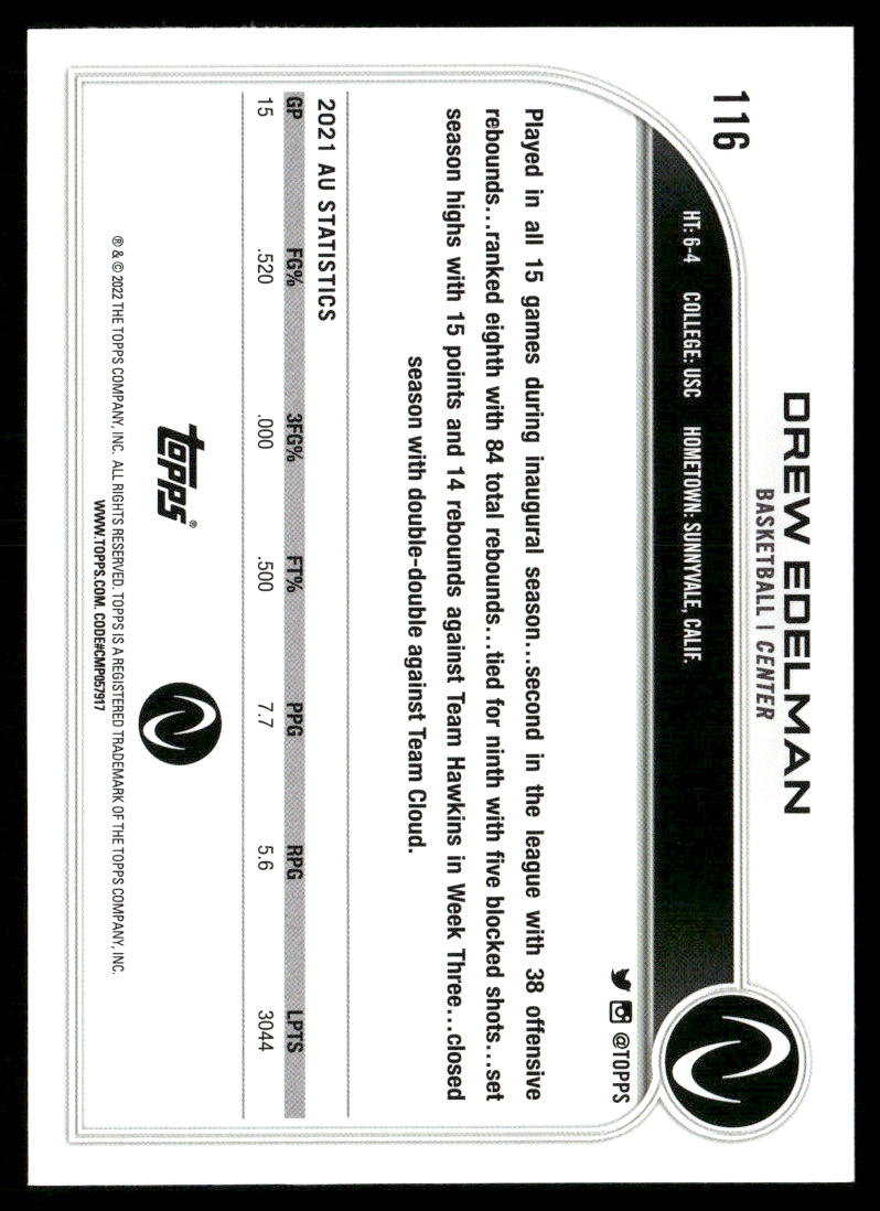 2023 Topps Athletes Unlimited Drew Edelman #116 Basketball