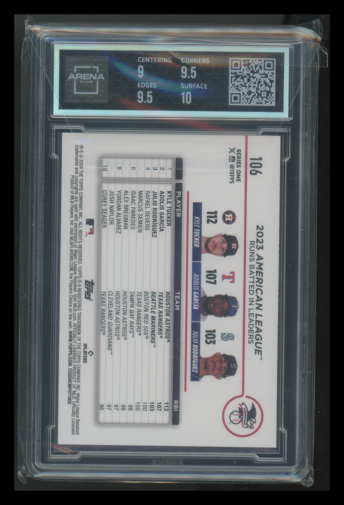 2024 Topps Julio Rodriguez Adolis Garcia Kyle Tucker #106 Arena Club 9.5