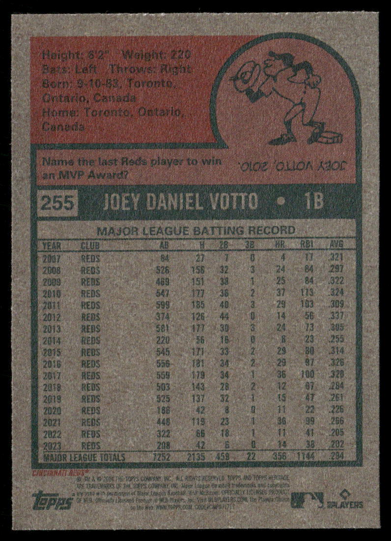 2024 Topps Heritage Joey Votto #255 Baseball