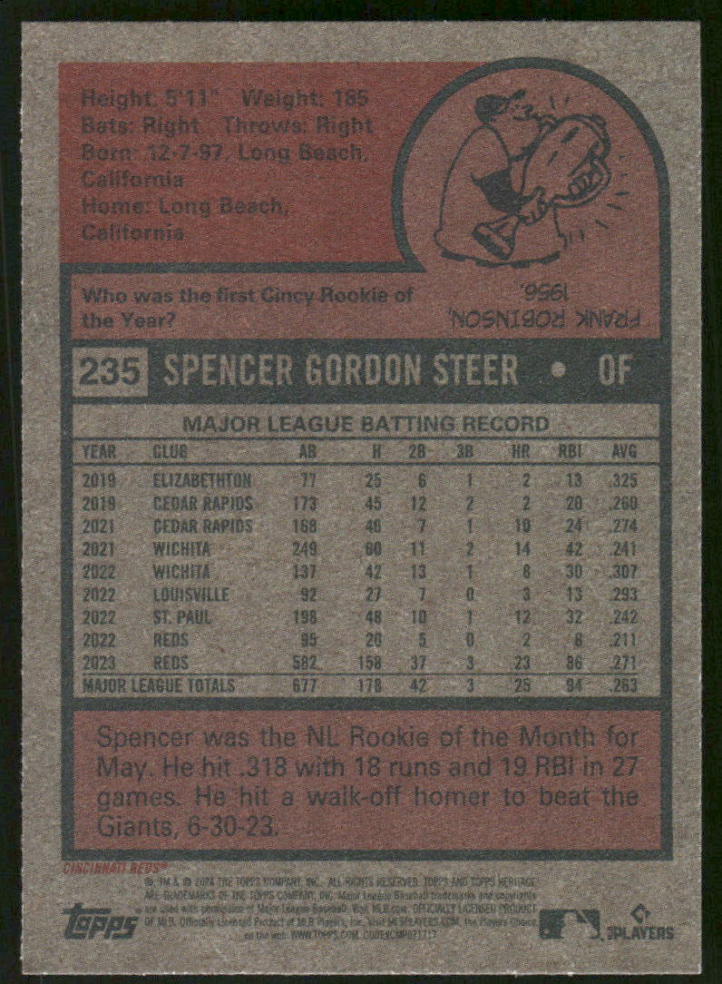 2024 Topps Heritage Spencer Steer #235 Baseball