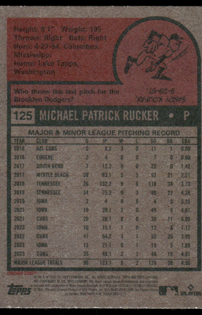 2024 Topps Heritage Michael Rucker #125 Baseball