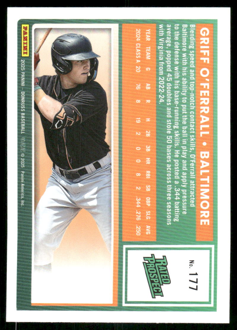 2025 Donruss Rated Prospect Griff O'Ferrall #177 Rated Prospect Baseball