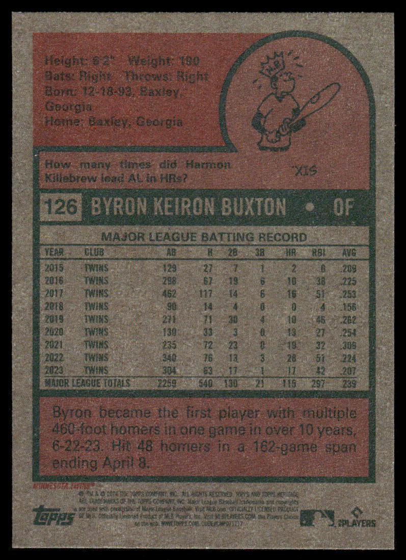2024 Topps Heritage Byron Buxton #126 Baseball