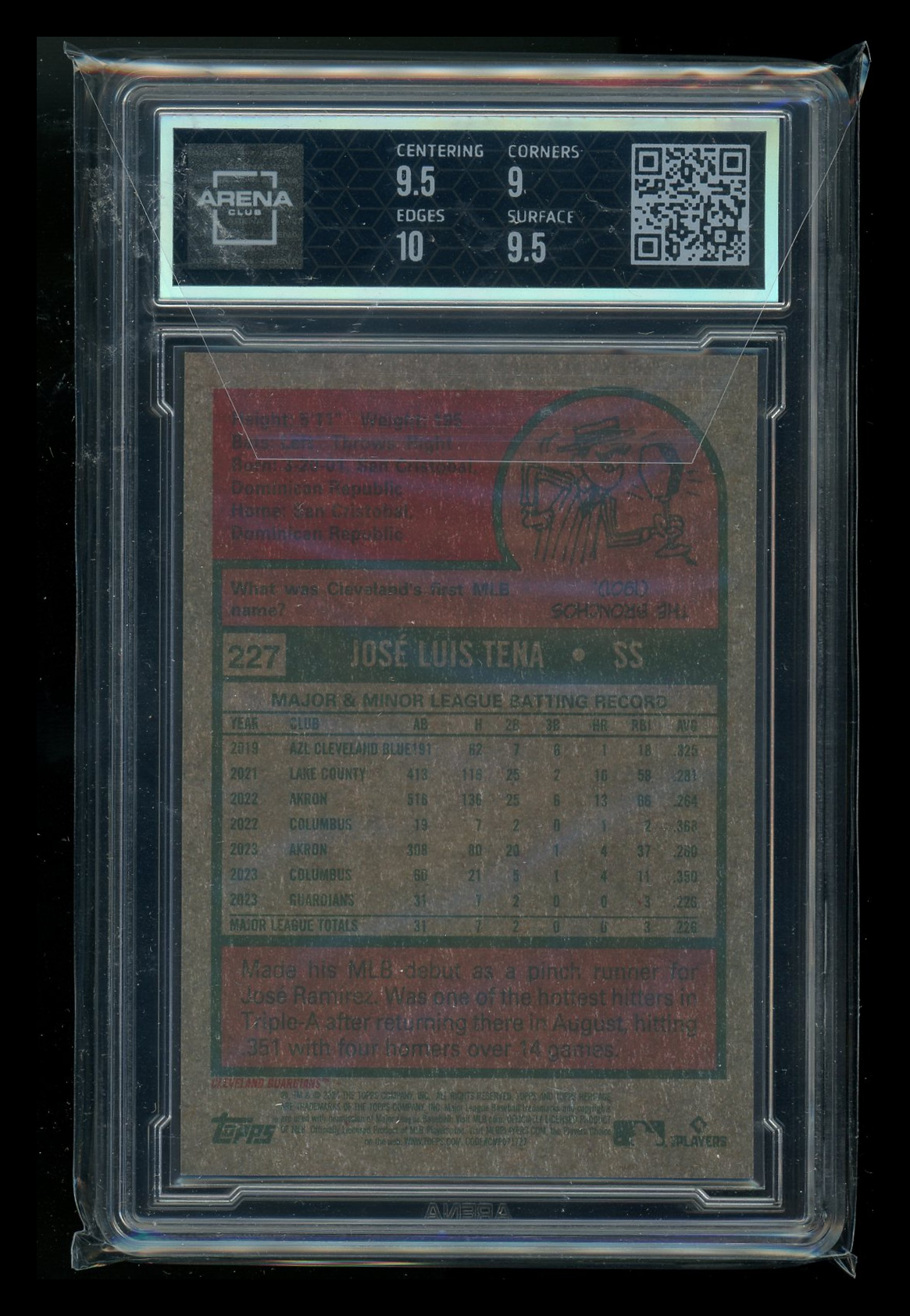 2023 Topps Heritage Chrome José Tena #227 RC 310/999 Baseball Arena Club 9.5