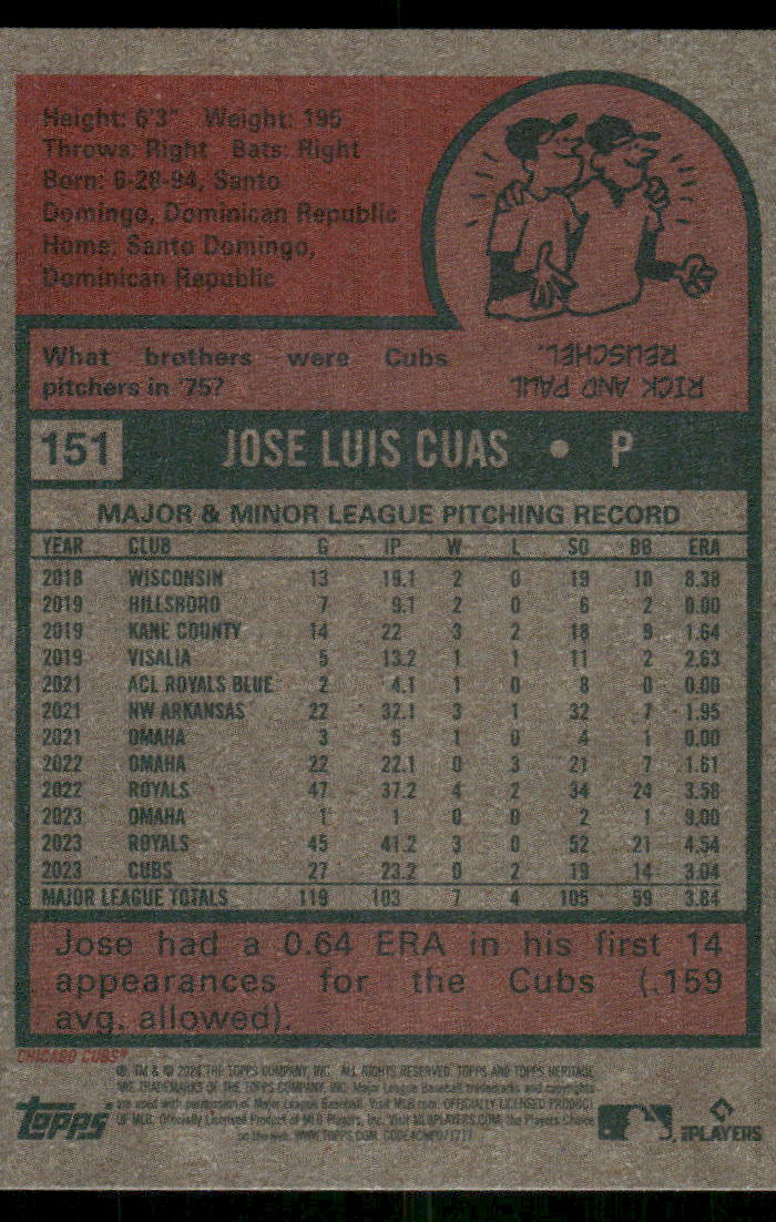 2024 Topps Heritage Jose Cuas #151 Baseball