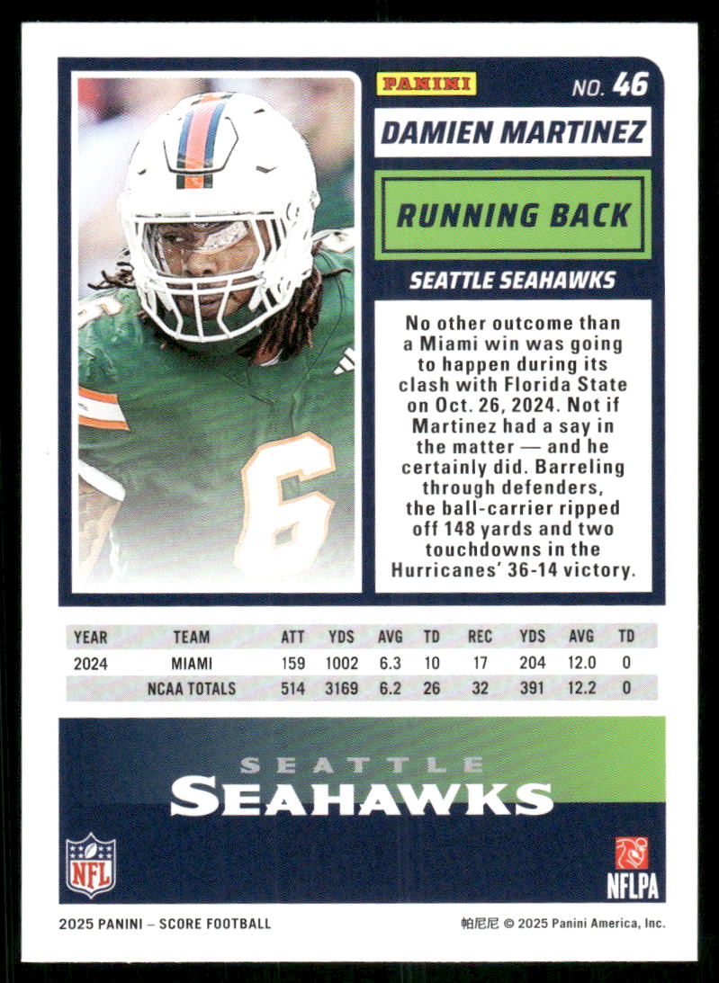 2025 Score A Treat Damien Martinez #46 RC Football