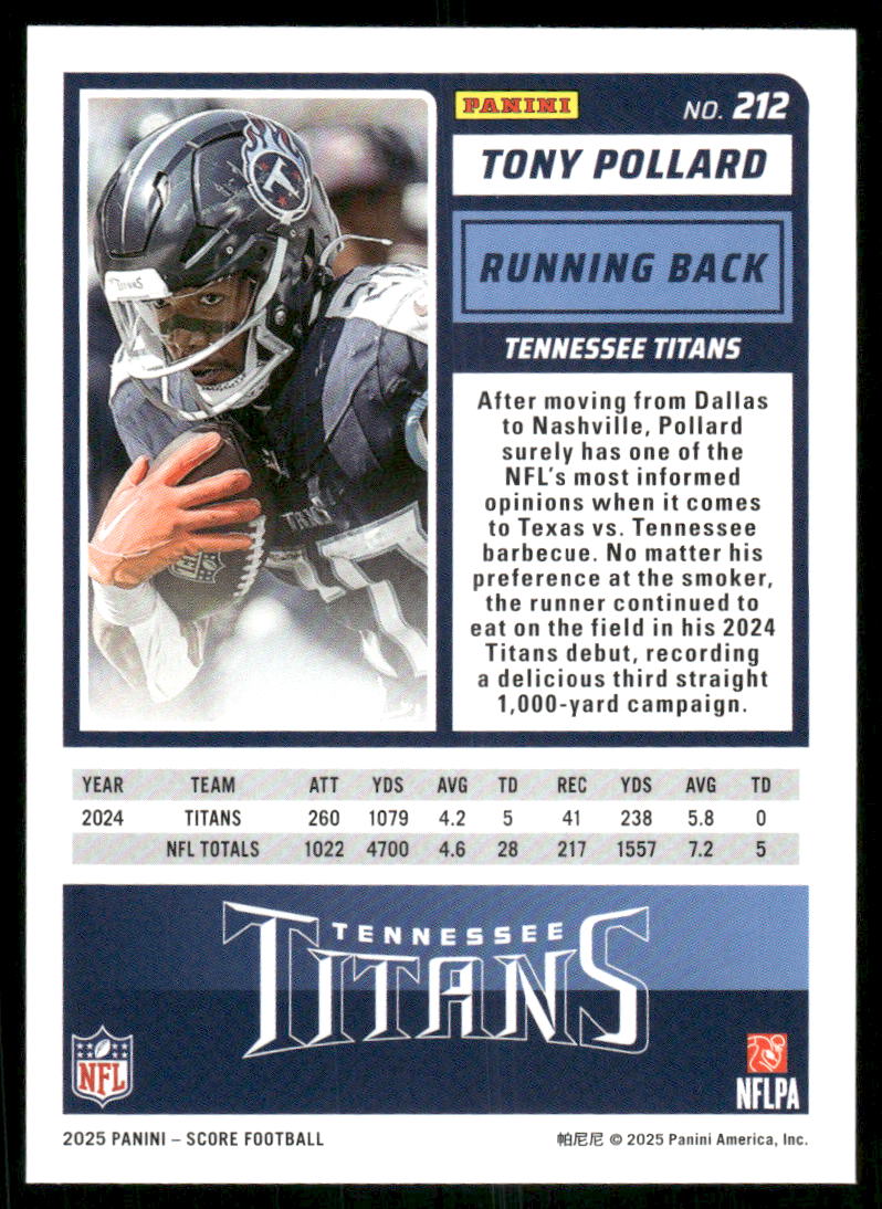 2025 Score A Treat Tony Pollard #212 Football