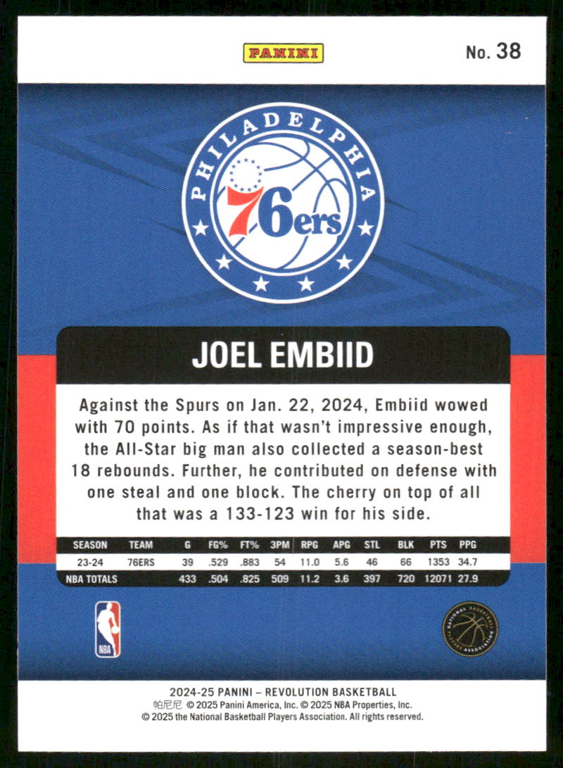 2024-25 Panini Revolution Joel Embiid #38 Basketball