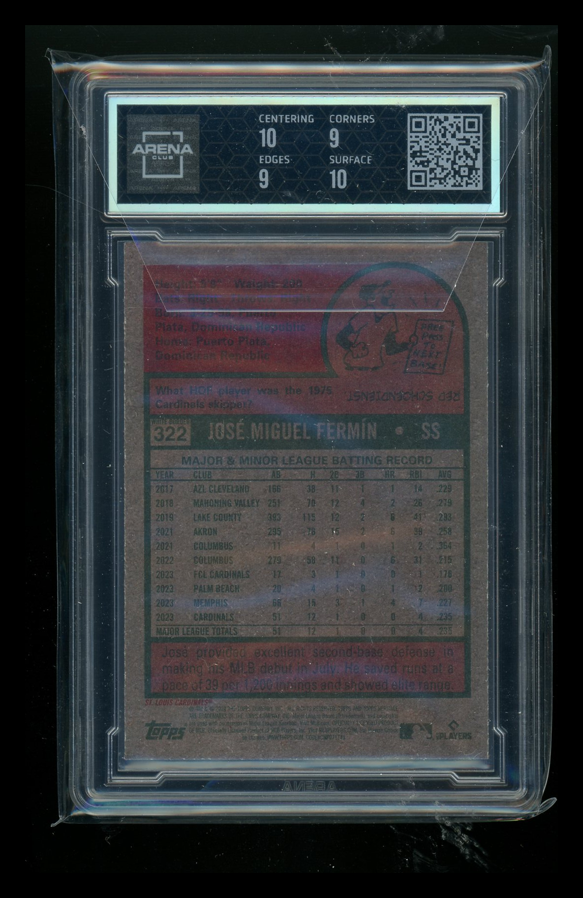 2023 Topps Heritage White Border José Fermín #322 RC Baseball Arena Club 9.5