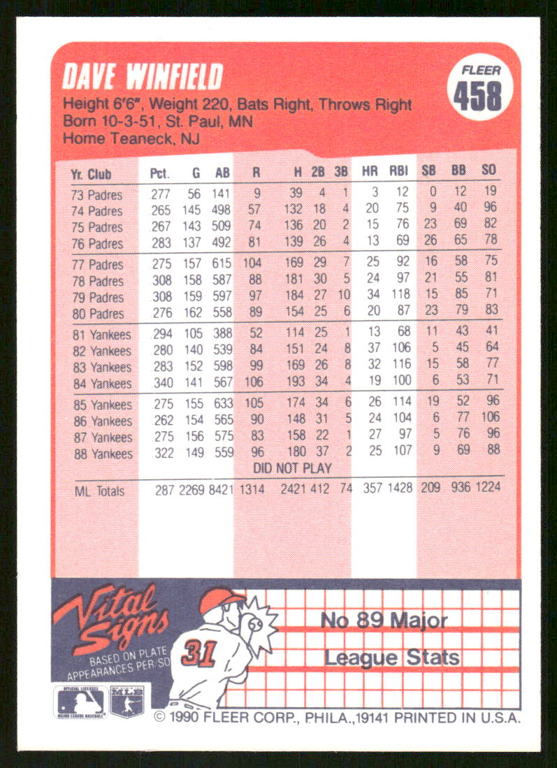 1990 Fleer Dave Winfield #458 Baseball