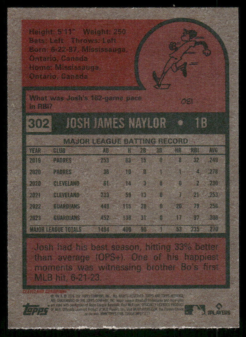 2024 Topps Heritage Josh Naylor #302 Baseball