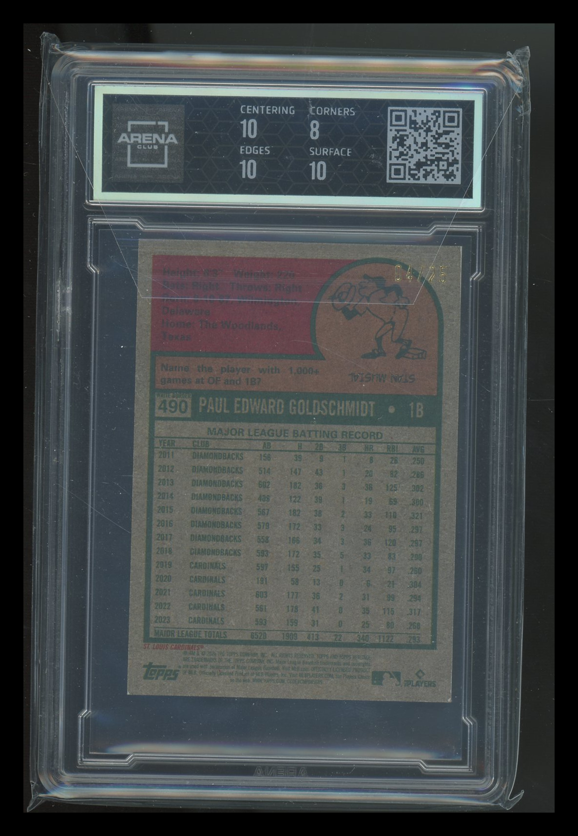 2024 Topps Heritage Mini Paul Goldschmidt #490 Blue Border 4/25 Arena Club