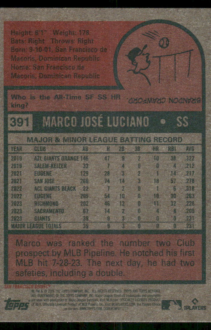 2024 Topps Heritage Marco Luciano #391 RC Baseball